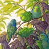 Parrotlet birds diamond painting