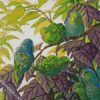 Parrotlet Birds diamond painting