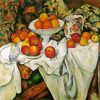 Apples and Oranges Paul Cézanne diamond painting