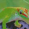 Gecko Reptile diamond paintings