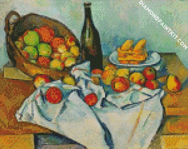 Paul Cézanne The Basket of Apples diamond paintings