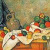 Rideau Cruchon et Compotier by Cézanne diamond painting