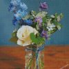 Spring Flowers In Jar diamond paintings