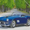 Vintage Ferrari Car diamond paintings