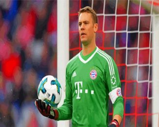 The German Footballer Manuel Neuer diamond paintings