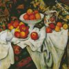 Apples And Oranges Cezanne diamond painting