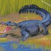 American Alligator diamond paintings