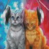 Cats With Headphones diamond painting