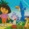 Dora And Her Friends diamond painting