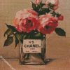 Fragrance Chanel diamond painting