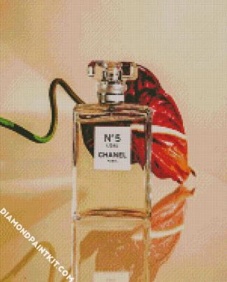 Fragrance Perfume diamond painting