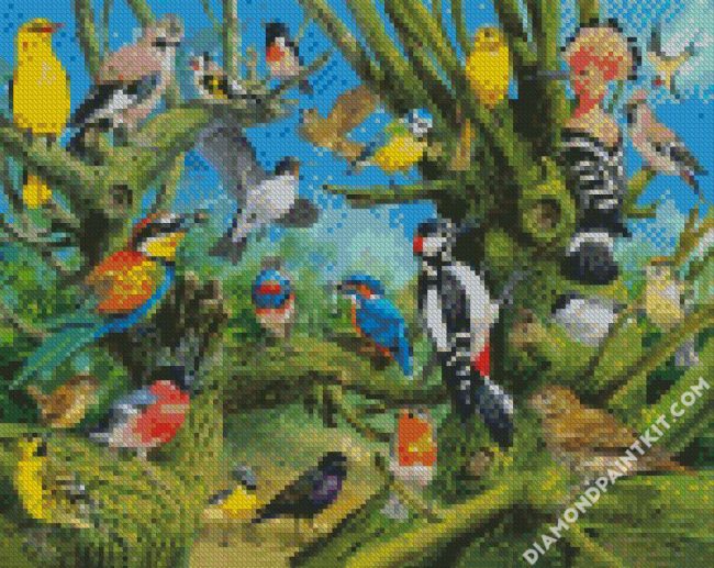 Garden Birds diamond paintings