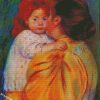 Maternal Kiss Mary Cassat diamond paintings