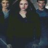 The Twilight Saga diamond painting