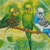 Budgerigar Birds diamond painting