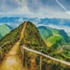 Azores Nature Scene diamond painting