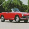 Classic Alfa Romeo Car diamond painting