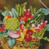 Fresh Vegetables Basket diamond painting