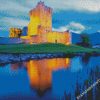 Killarney Ireland Ross Castle diamond painting