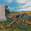 National Military Park Gettysburg diamond painting