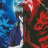 Battoussi Kenshin Himura diamond painting