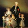 Francisco De Goya The Duke Of Osuna And His Family diamond painting