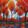 Trees In Botanical Garden Art diamond painting