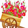 Wheelbarrow And Pink Flowers diamond painting