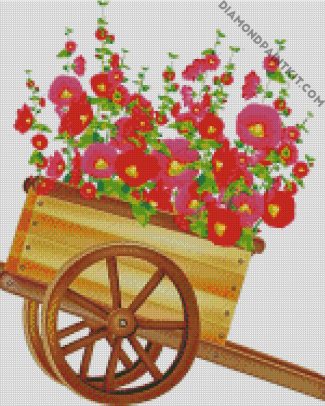 Wheelbarrow And Pink Flowers diamond painting