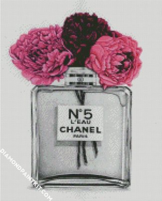 Chanel diamond painting