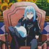 Rimuru Anime diamond painting