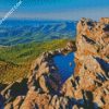 Shenandoah National Park Mountains diamond painting