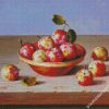 Plums In Terracotta Bowl diamond painting