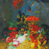 Basket Of Fruit Frans Van Dael diamond painting