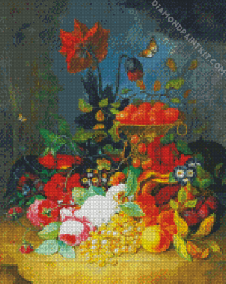 Basket Of Fruit Frans Van Dael diamond painting