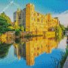 England Nottingham Newark Castle diamond painting