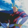 All Might My Hero Academia diamond painting