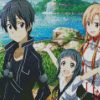 Asuna And Sao Kirito And Yui diamond painting