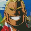 My Hero Academia All Might Character diamond painting