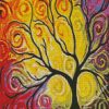 Swirling Tree diamond painting