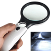 Magnifier LED Light