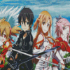 Sword Art Online diamond painting