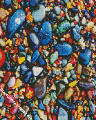 Aesthetic Stones diamond painting