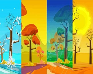 Four Seasons Art Illustration diamond painting