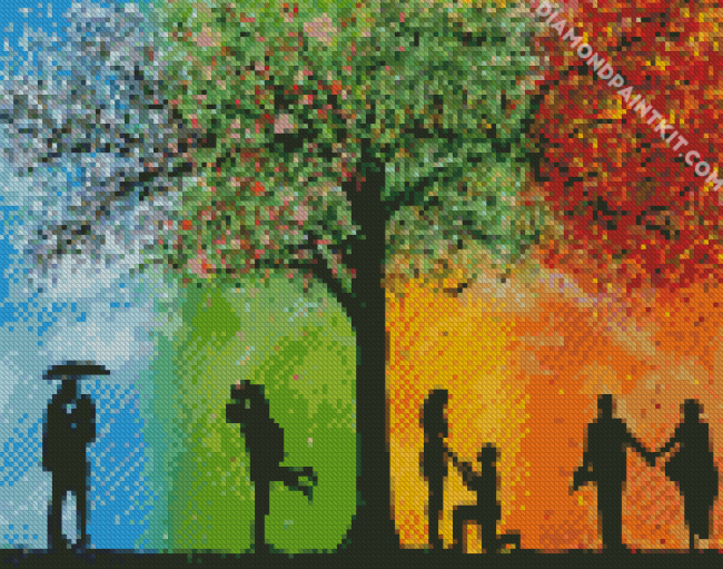 Four Seasons Of Love diamond painting