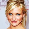 Actress Cameron Diaz diamond painting