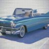 Classic Blue Cadilac diamond painting