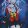 Nao Tomori Charlotte diamond painting