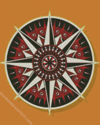 Compass Art diamond painting