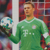 The Footballer Manuel Neuer diamond painting